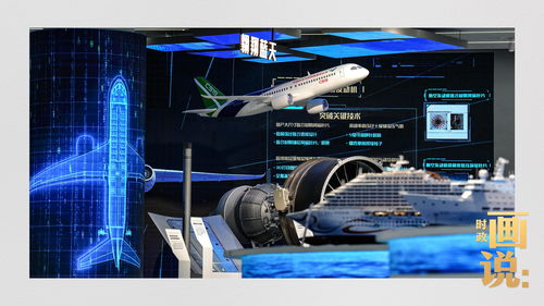 時(shí)政畫說丨上海灘 上海技術(shù)推廣